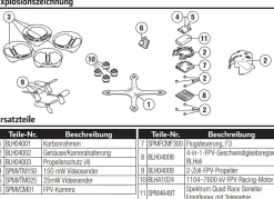 Blade Torrent 110 FPV - Carrosserie - Noir - Blade