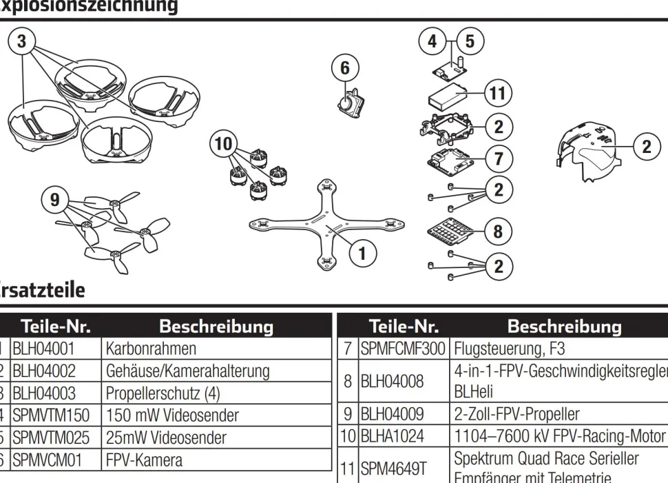 Blade Torrent 110 FPV - Carrosserie - Noir - Blade