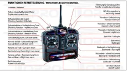 Char RC Tiger I Late Production Camo 1/16 BB Metal RTR 2.4Ghz - Torro