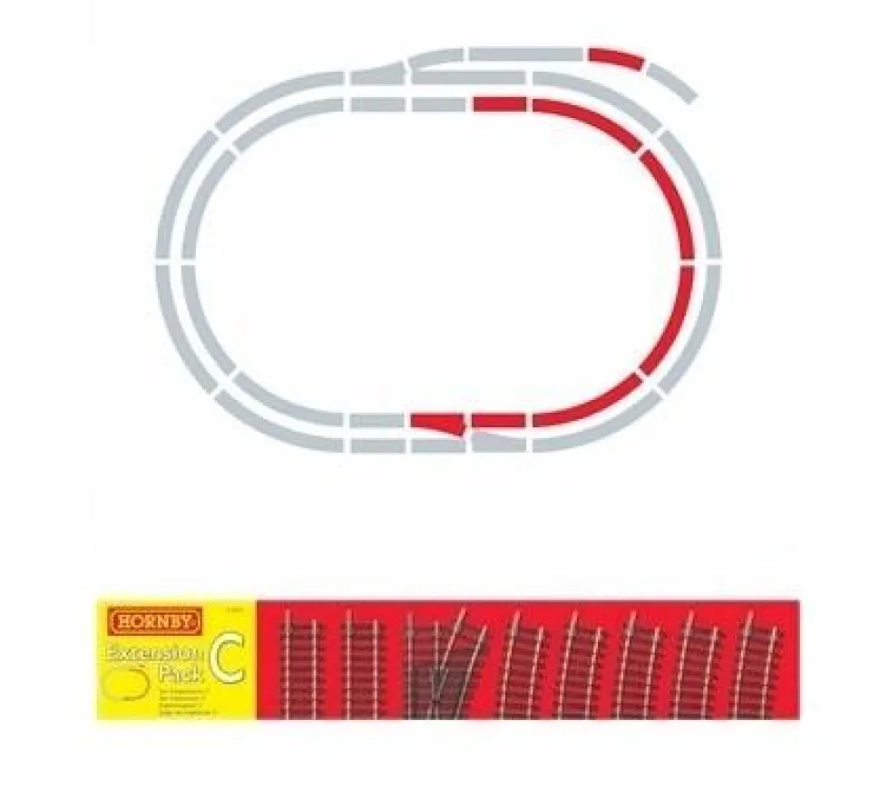 Circuit de train : Set d'extension C - Jouef