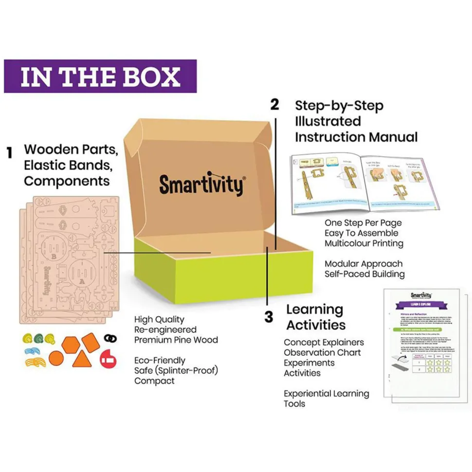 Coffret construction : Smartivity : Roues motrices : Camion de Course - SmartGames