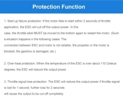 Contrôleur FMS ESC Predator 100A - FMS
