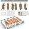 Figurines 2ème Guerre Mondiale : Artillerie soviétique : Inspection du Commandement 1939 - Trumpeter
