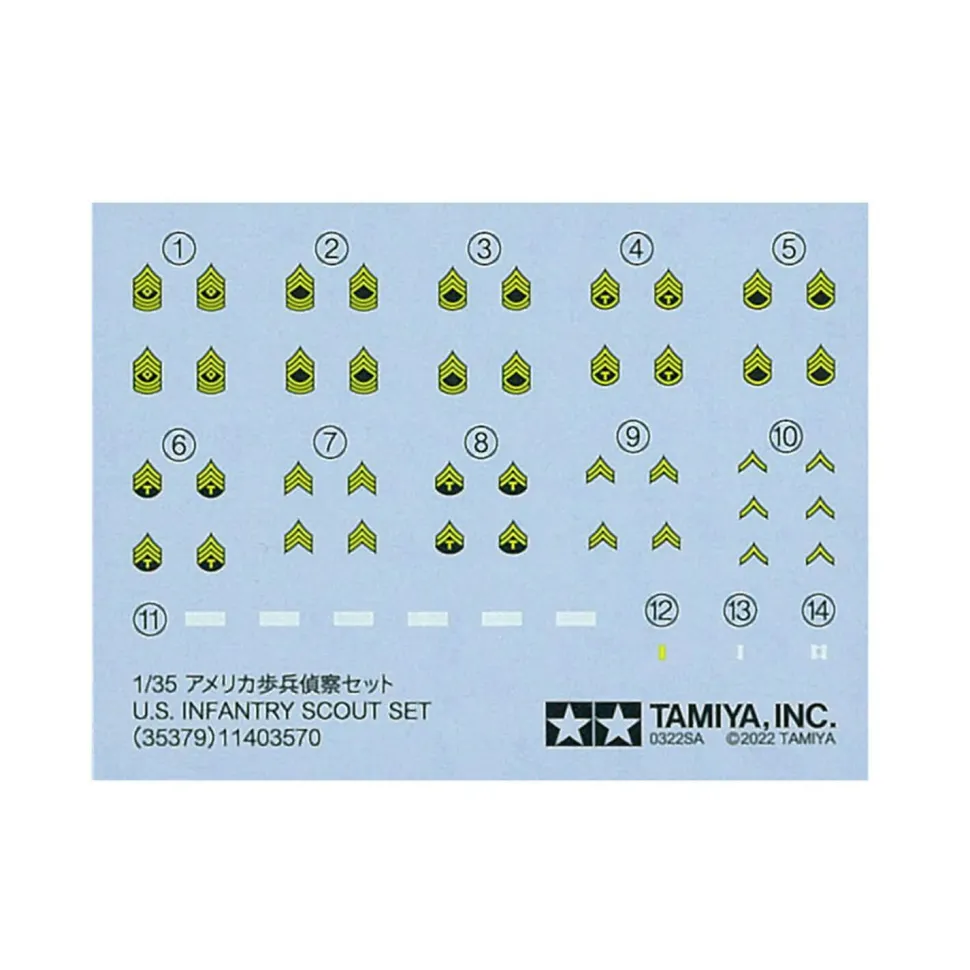 Figurines militaires : Groupe d'éclaireurs U.S. Seconde Guerre mondiale - Tamiya
