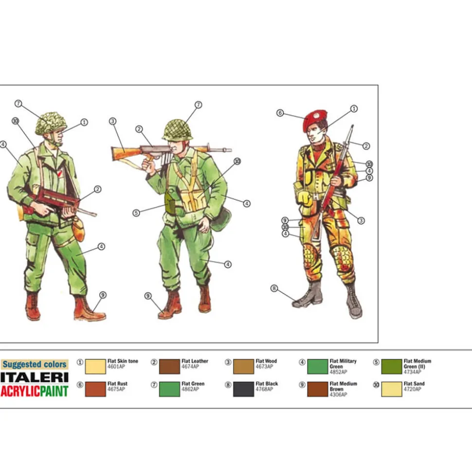Figurines militaires : Troupes OTAN Années 1980 - Italeri
