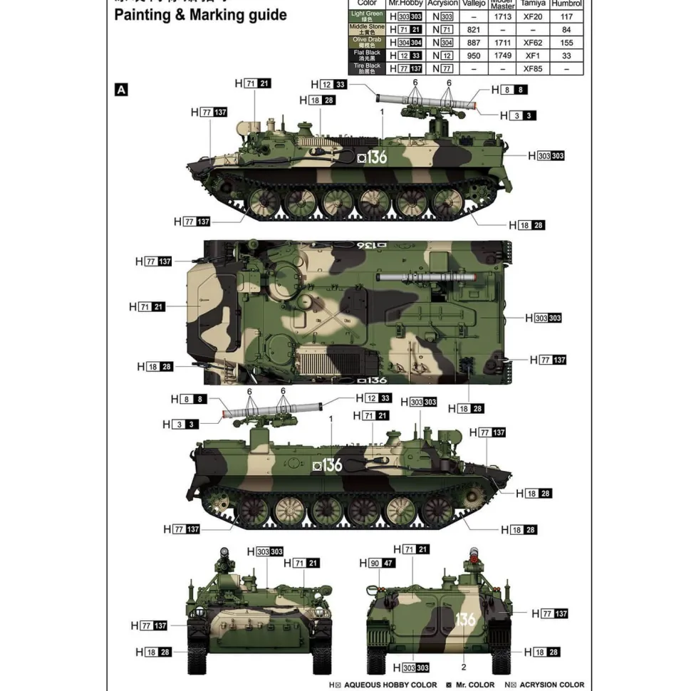 Maquette véhicule militaire : véhicule de lancement russe 9P149 - Trumpeter