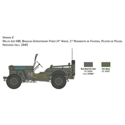 Maquette véhicule militaire : Jeep Willys MB 80ème anniversaire 1941-2021 - Italeri