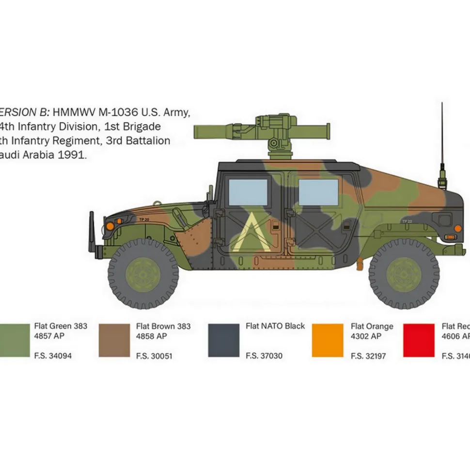 Maquette véhicule militaire : HMMWV M1036 Blindé de remorquage - Italeri