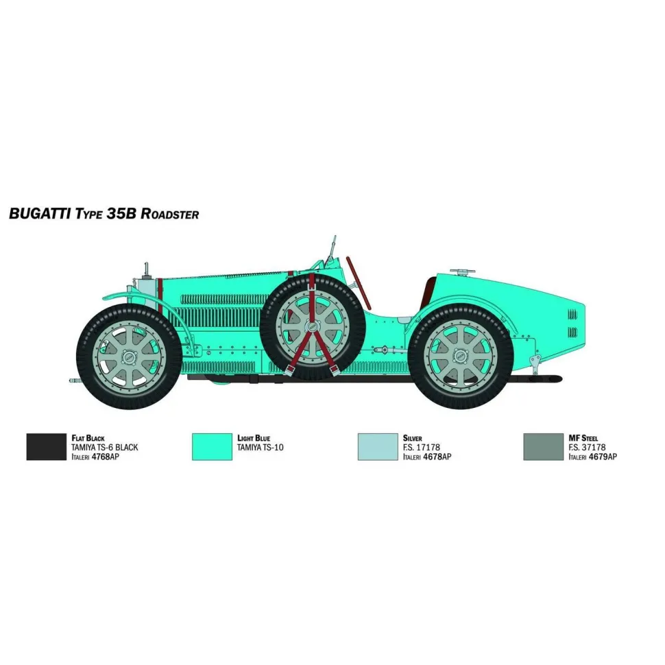 Maquette Voiture : Bugatti 35B Roadster - Italeri