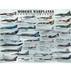Puzzle 1000 pièces : Avions de guerre modernes - Eurographics