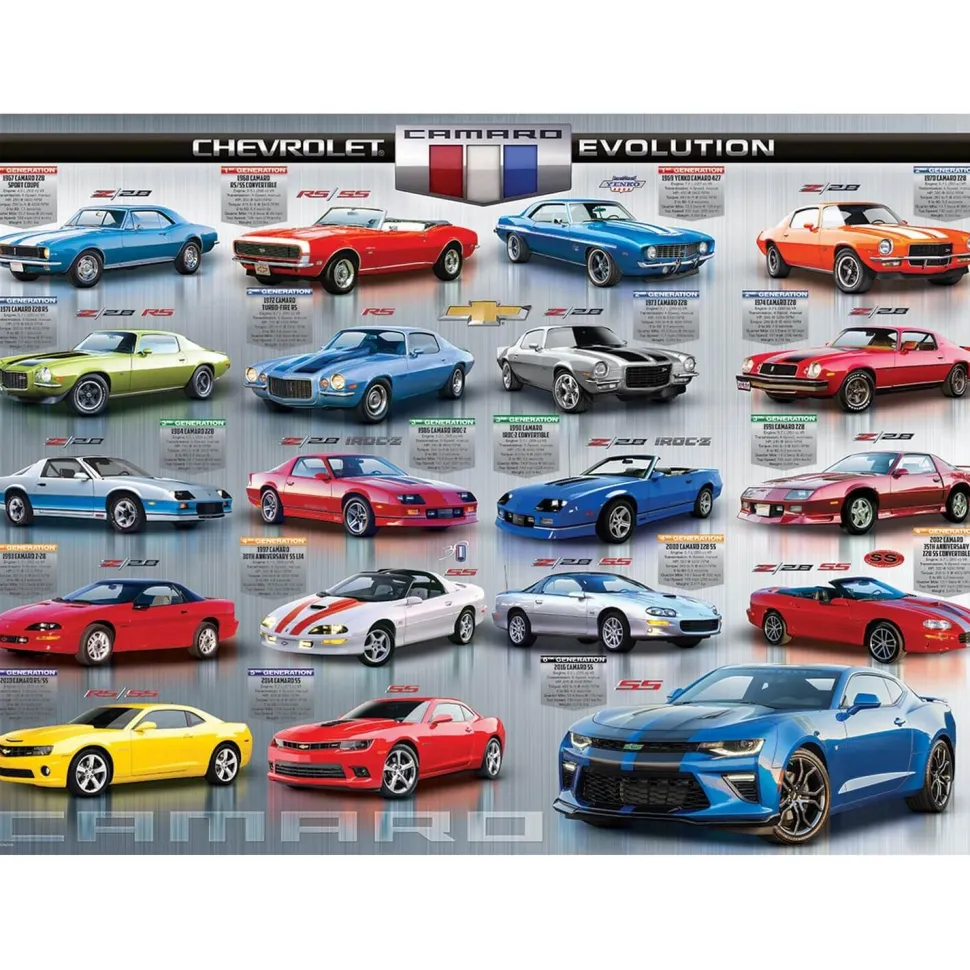 Puzzle 1000 pièces : Chevrolet, Evolution de la Camaro - Eurographics