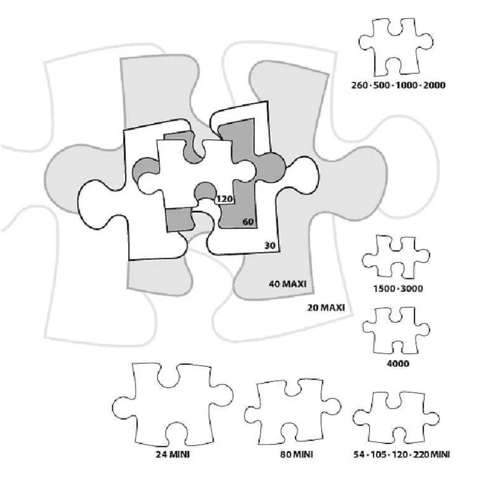 Puzzle 500 pièces : Friandises au chocolat - Castorland
