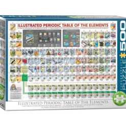 Puzzle 500 pièces : Le tableau périodique des élements illustré - Eurographics