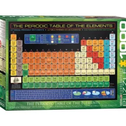Puzzle 1000 pièces : Le tableau périodique des éléments - Eurographics