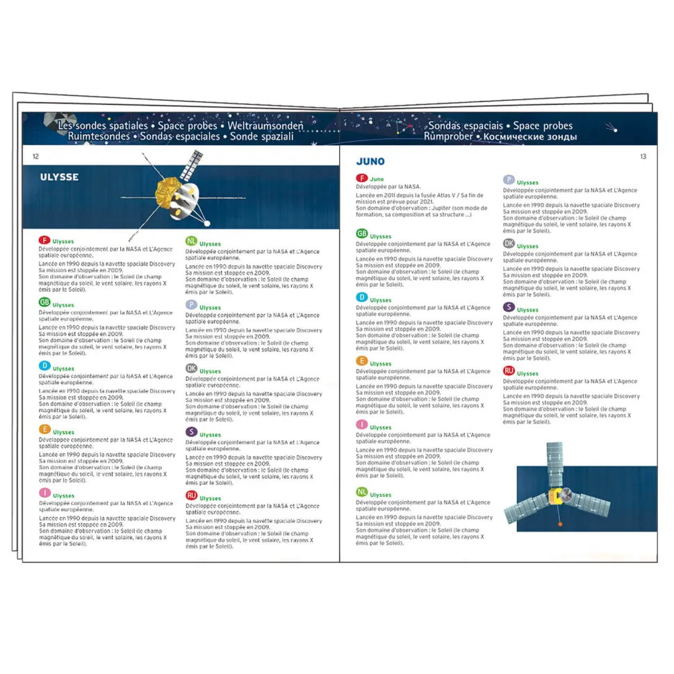 Puzzle 200 pièces : Puzzle observation avec livret : L'espace - Djeco
