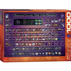 Puzzle 1000 pièces : Tableau périodique des éléments - Eurographics
