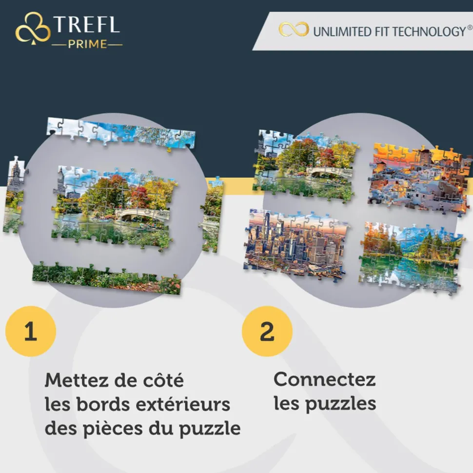 Puzzle 1500 pièces : Unlimited Fit Technology : Manhattan, New York, USA - Trefl Prime