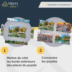 Puzzle 1500 pièces : Unlimited Fit Technology : En attendant la marée haute - Trefl Prime