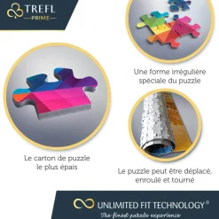 Puzzle 1500 pièces : Unlimited Fit Technology : En attendant la marée haute - Trefl Prime