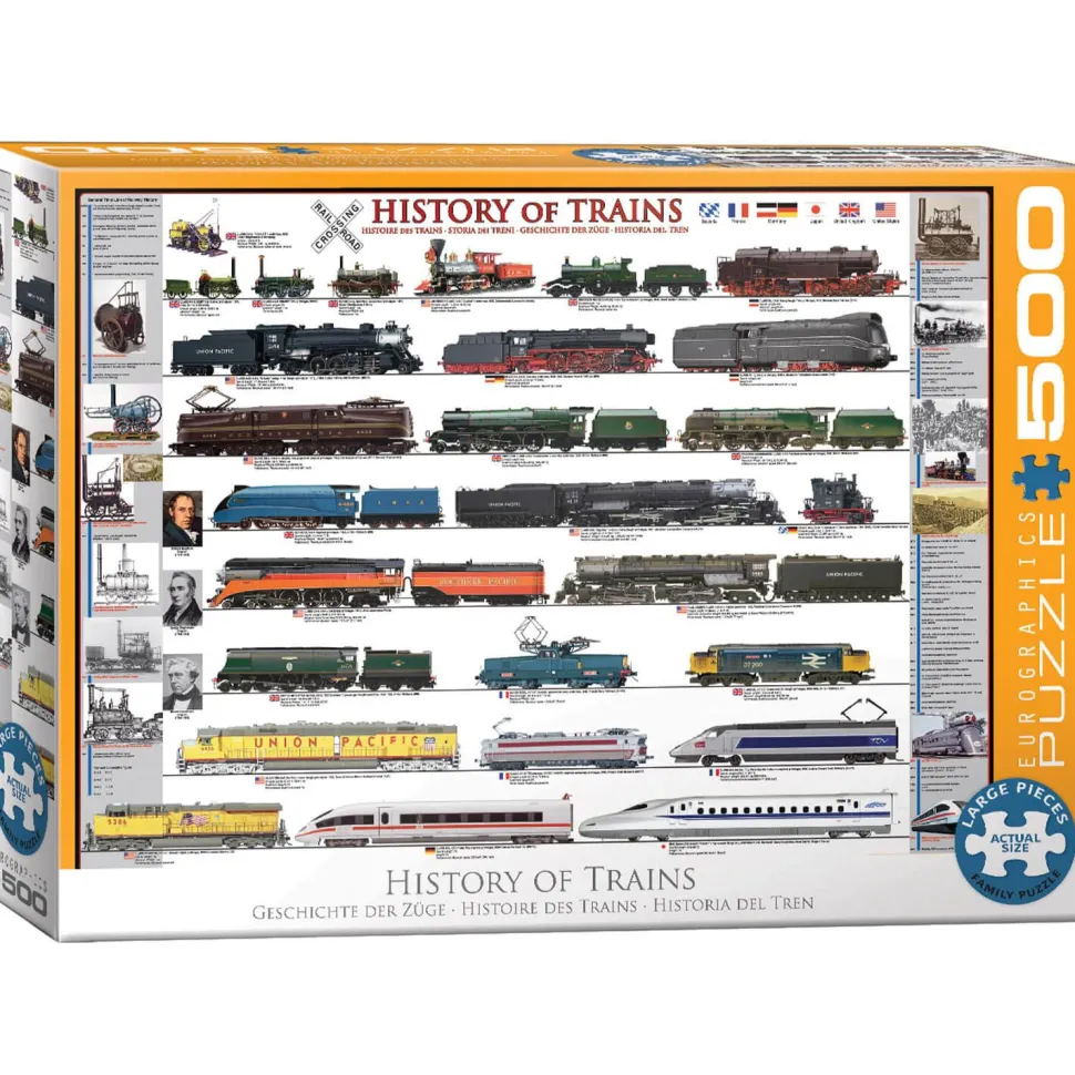 Puzzle 500 pièces Larges : Histoire des trains - Eurographics