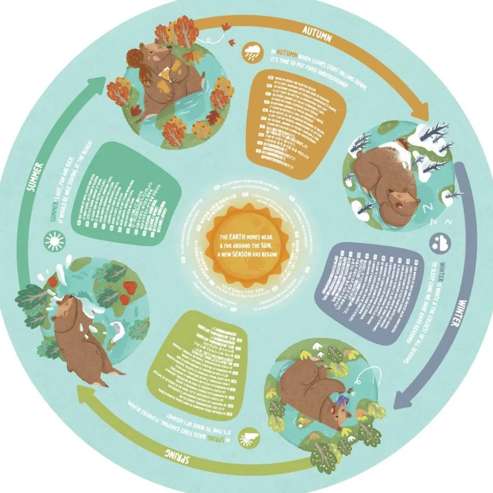 Puzzle circulaire 16 pièces : 4 saisons - Hape