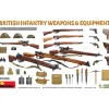 Équipement et armes infanterie britannique – 1:35 - Mini Art
