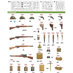 Équipement et armes infanterie britannique – 1:35 - Mini Art