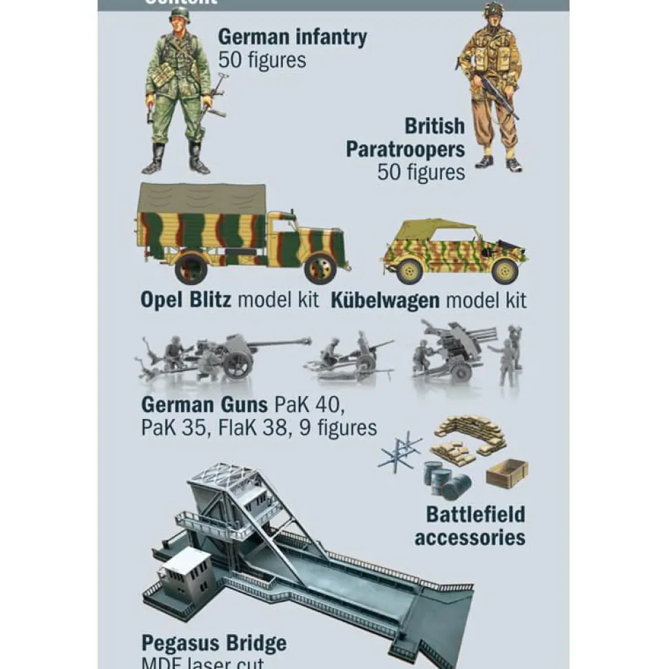 Set de bataille : Maquettes et figurines militaires : Assaut Pegasus Bridge 75ème anniversaire D-Day - Italeri