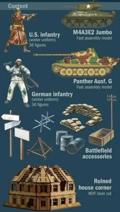 Set de bataille : Siège de Bastogne 80ème anniversaire - Italeri