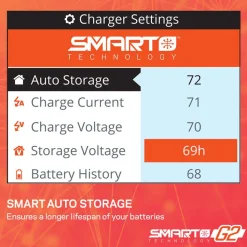 SPEKTRUM Chargeur SMART S155 G2 AC 1x55W - Spektrum