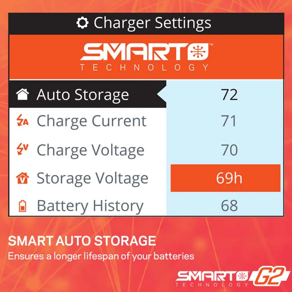 SPEKTRUM Chargeur SMART S155 G2 AC 1x55W - Spektrum